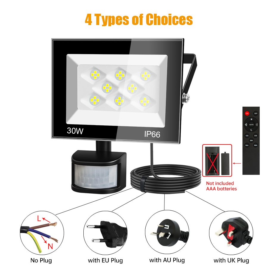 Buiten LED-schijnwerper met PI - Outdoor Lighting Uk recensie en prijs