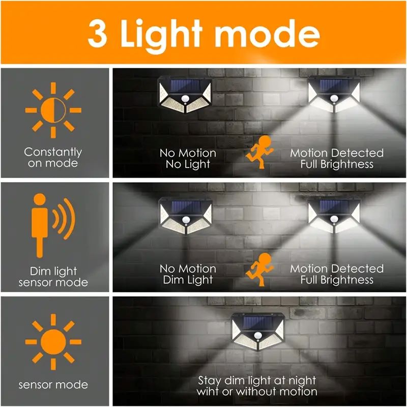 100LED buitenlamp op zonne-ene - Outdoor Lighting Pathway recensie en prijs