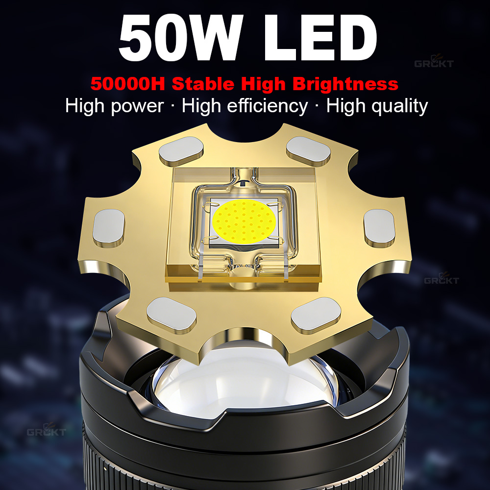 80000CD Meest krachtige LED-za - Outdoor Lighting Black recensie en prijs