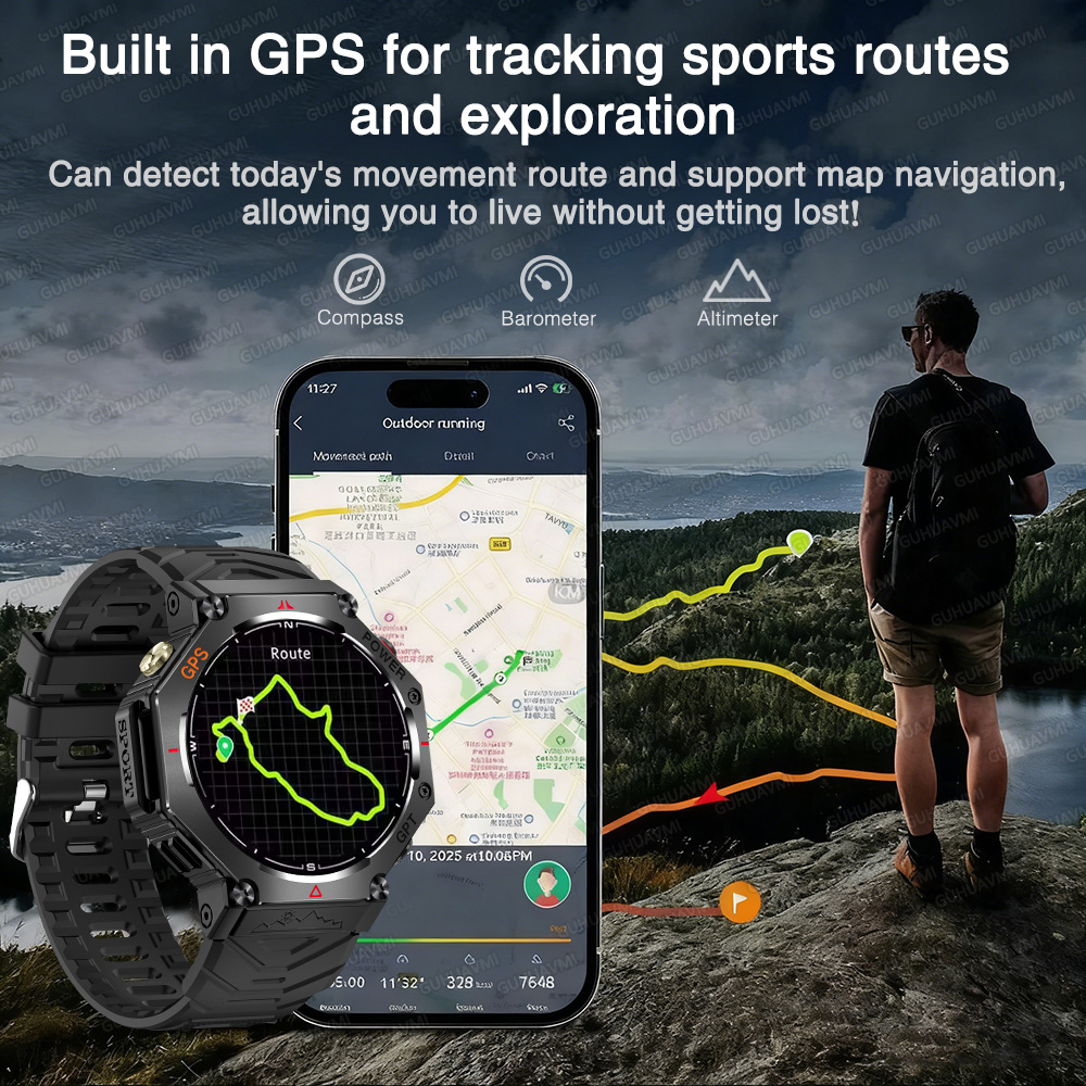 2025 Nieuwe Outdoor GPS Smart  - Outdoor Lighting Track recensie en prijs